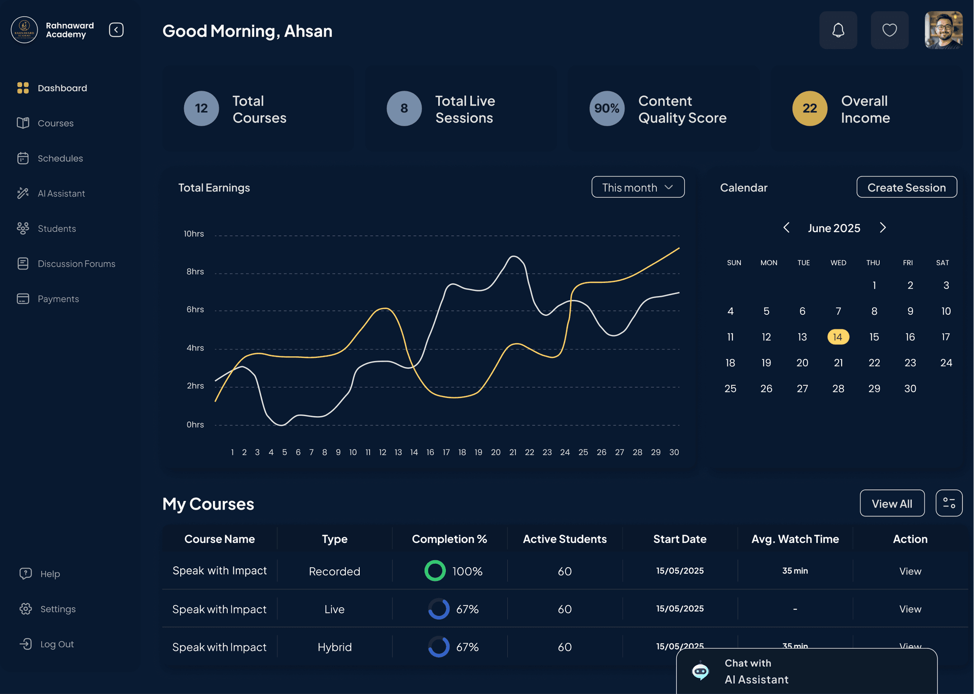 Offering Section Image